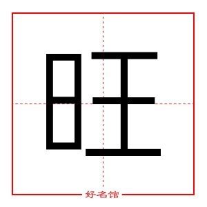 旺字五行|旺